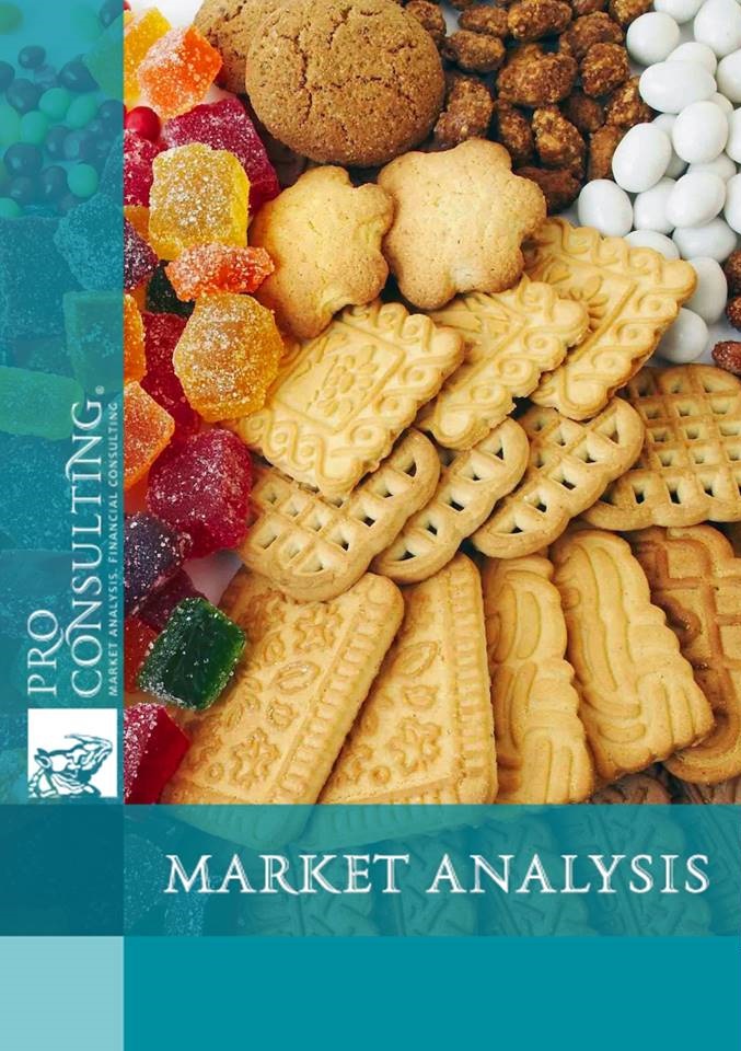 Market research report on confectionery products of Ukraine. 2016